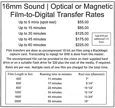 Film Transfer – 16mm Film (Optical & Magnetic Sound Footage)